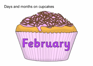 Birthday Cupcake Months of the Year