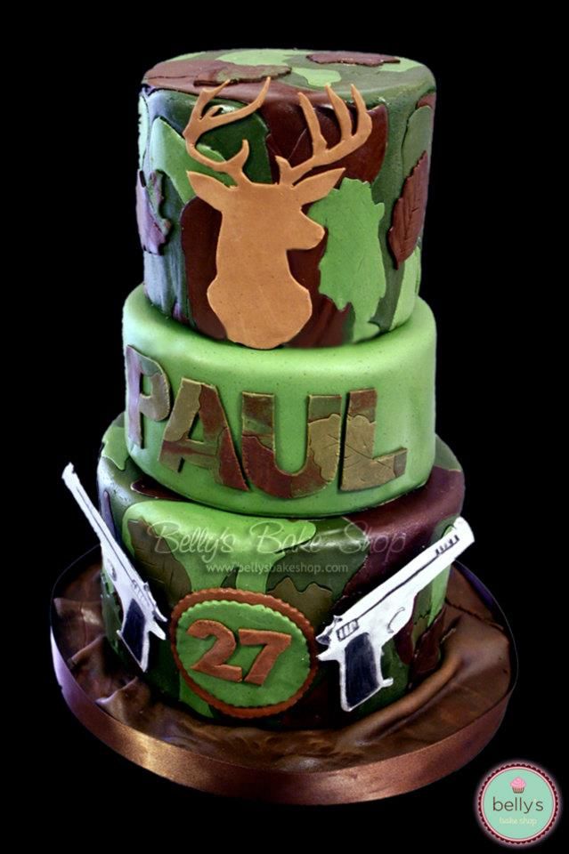 Camo Birthday Cake Ideas for Girls