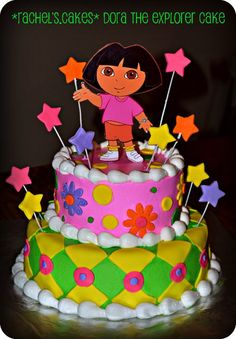 Dora Birthday Cake Ideas