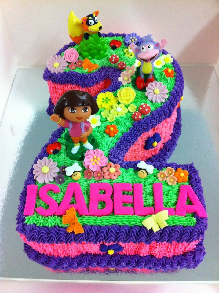 Dora Birthday Cakes for Girls