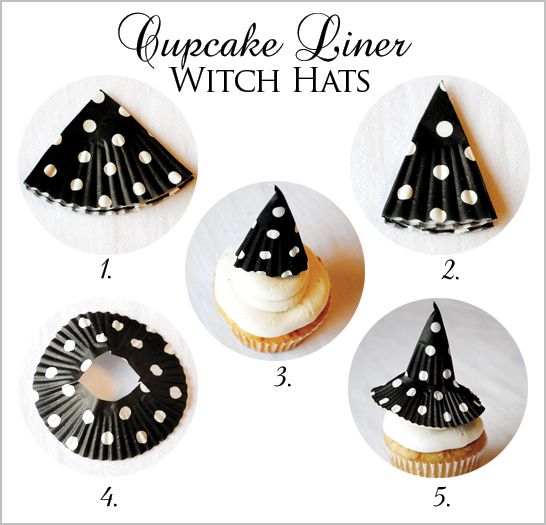 Halloween Witches Hat Cupcakes