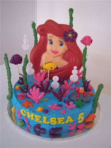 Themed Birthday Cake