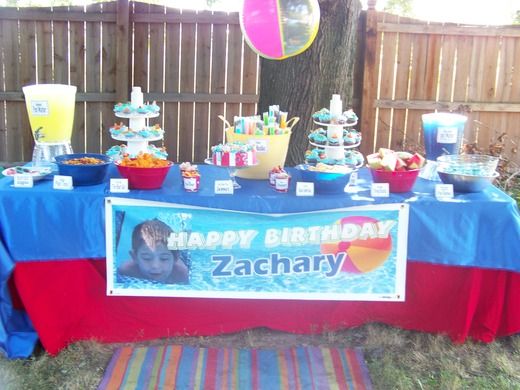 Water Slide Birthday Party Ideas