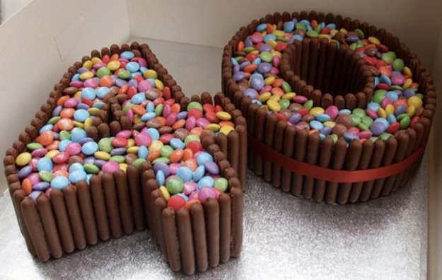 Chocolate Candy Birthday Cake