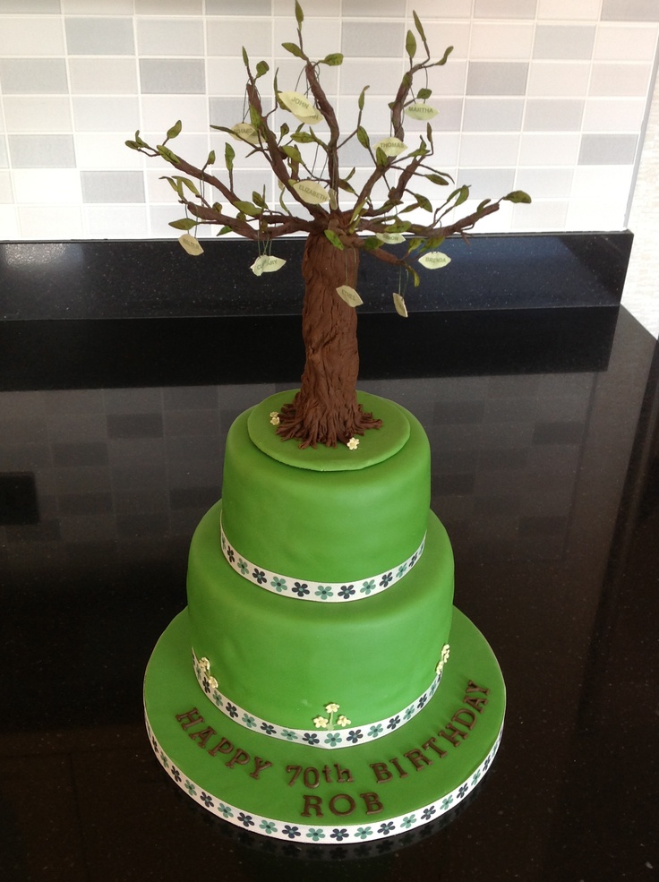 Family Tree Cake