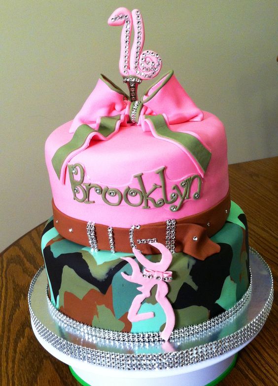 13 Photos of Tomboy Bday Cakes