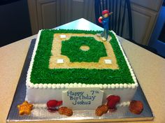 Baseball Birthday Cake Ideas