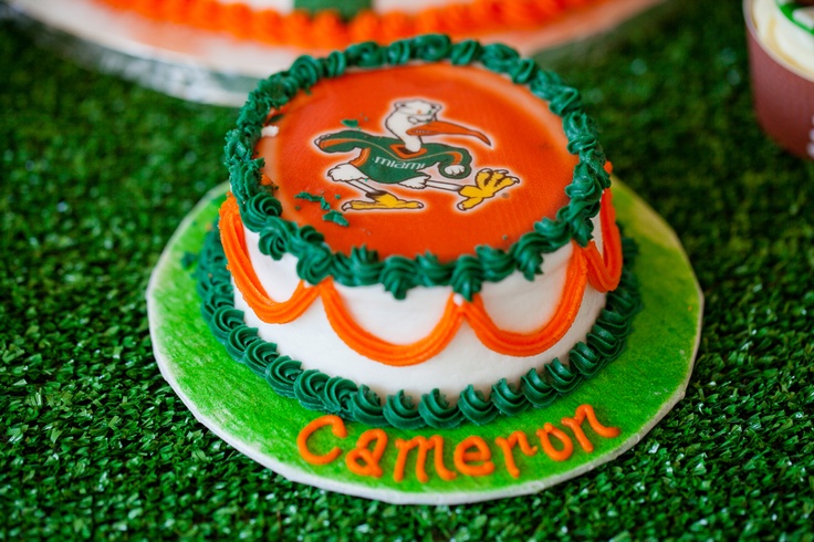 Hurricane Birthday Cake Ideas