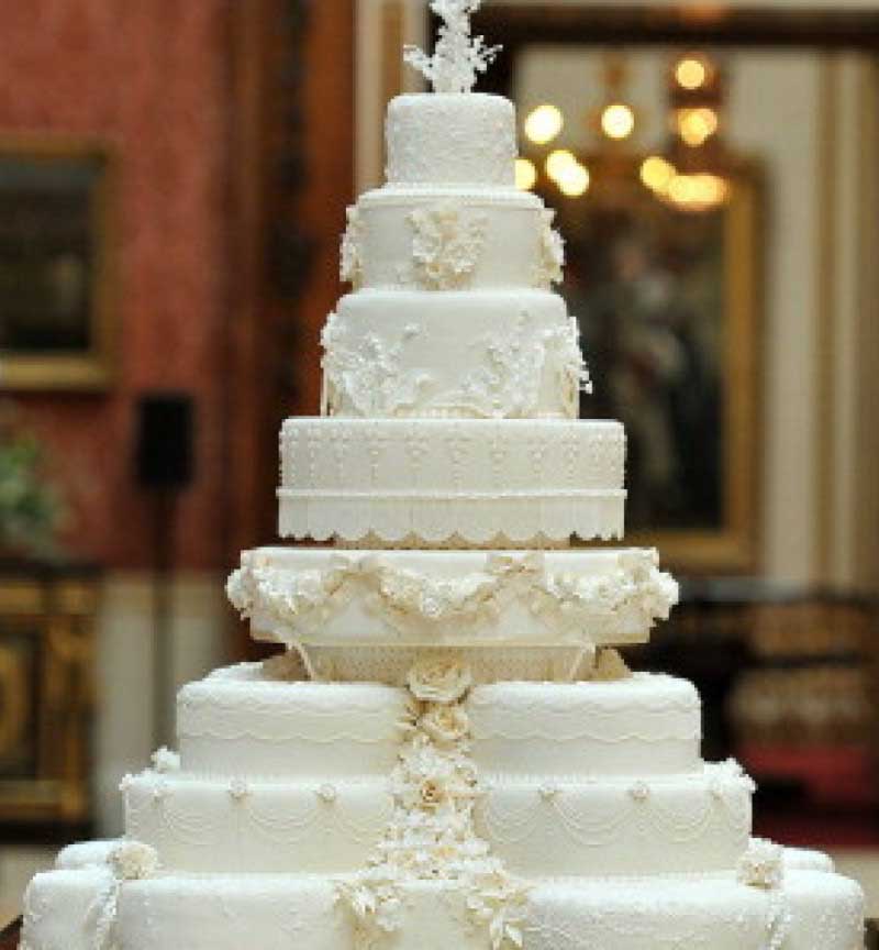 World Most Expensive Wedding Cakes