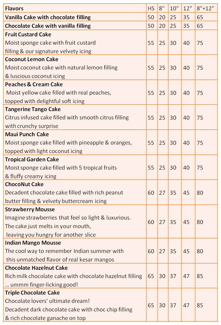 Fondant Cake Prices