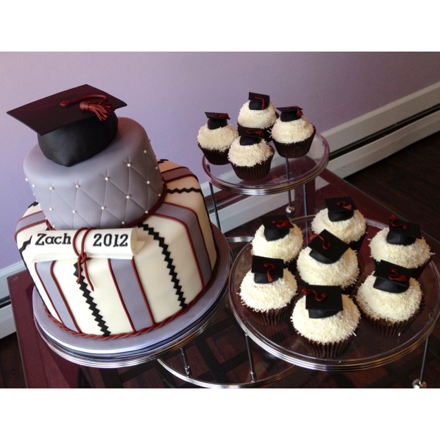 High School Graduation Party Ideas |Definitely