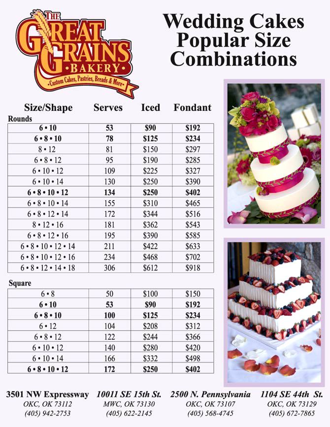 Wedding Cake Prices