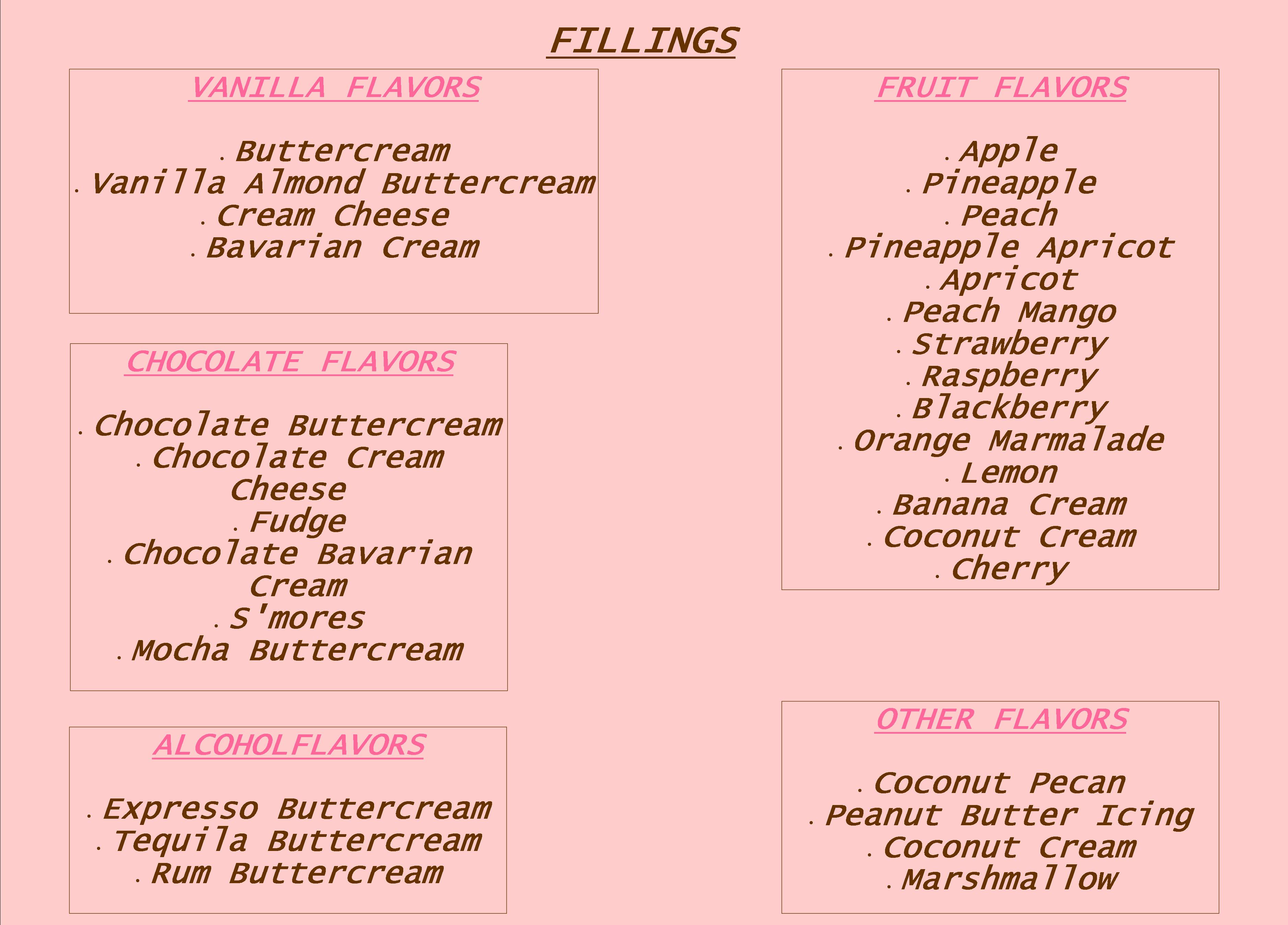 Wedding Cakes Flavors and Filling