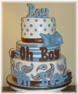 Baby Boy Shower Cake