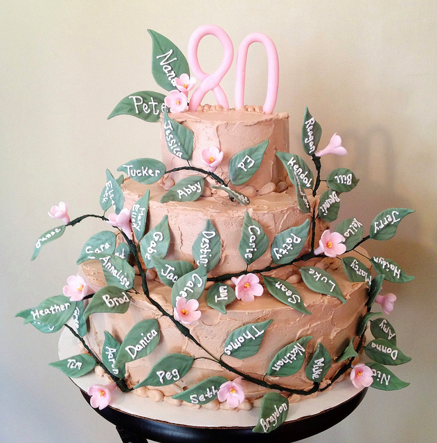 Family Tree Birthday Cake