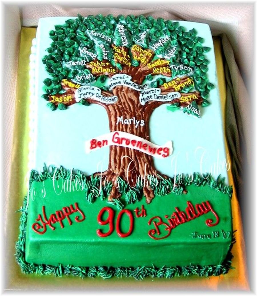 Family Tree Birthday Cake