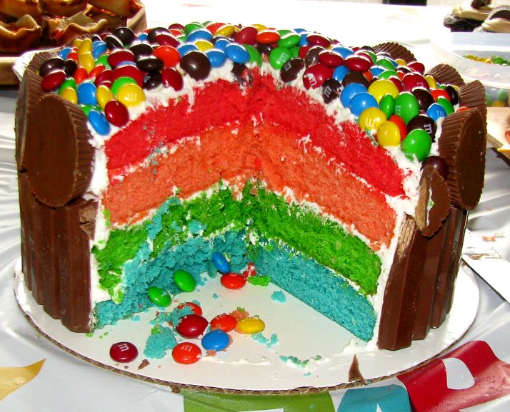 Teen Boys Birthday Cake Ideas Easy