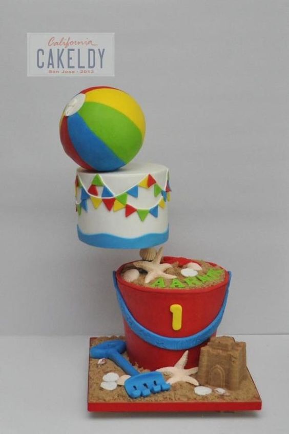 11 Photos of Summer Beach Ball Birthday Cakes