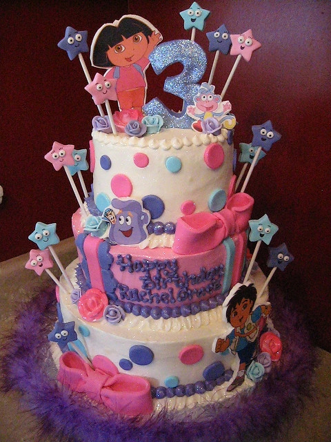 Dora Birthday Cake Beautiful