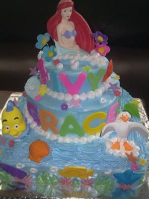 Little Mermaid Birthday Cake