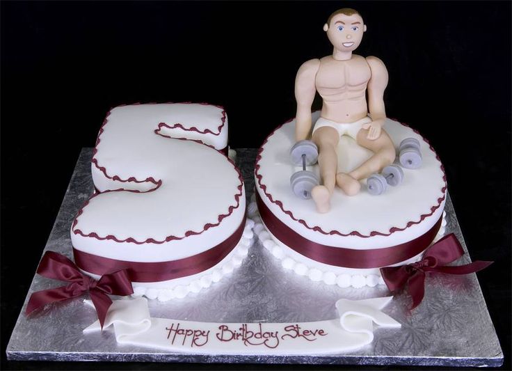 Man 50th Birthday Cake Ideas