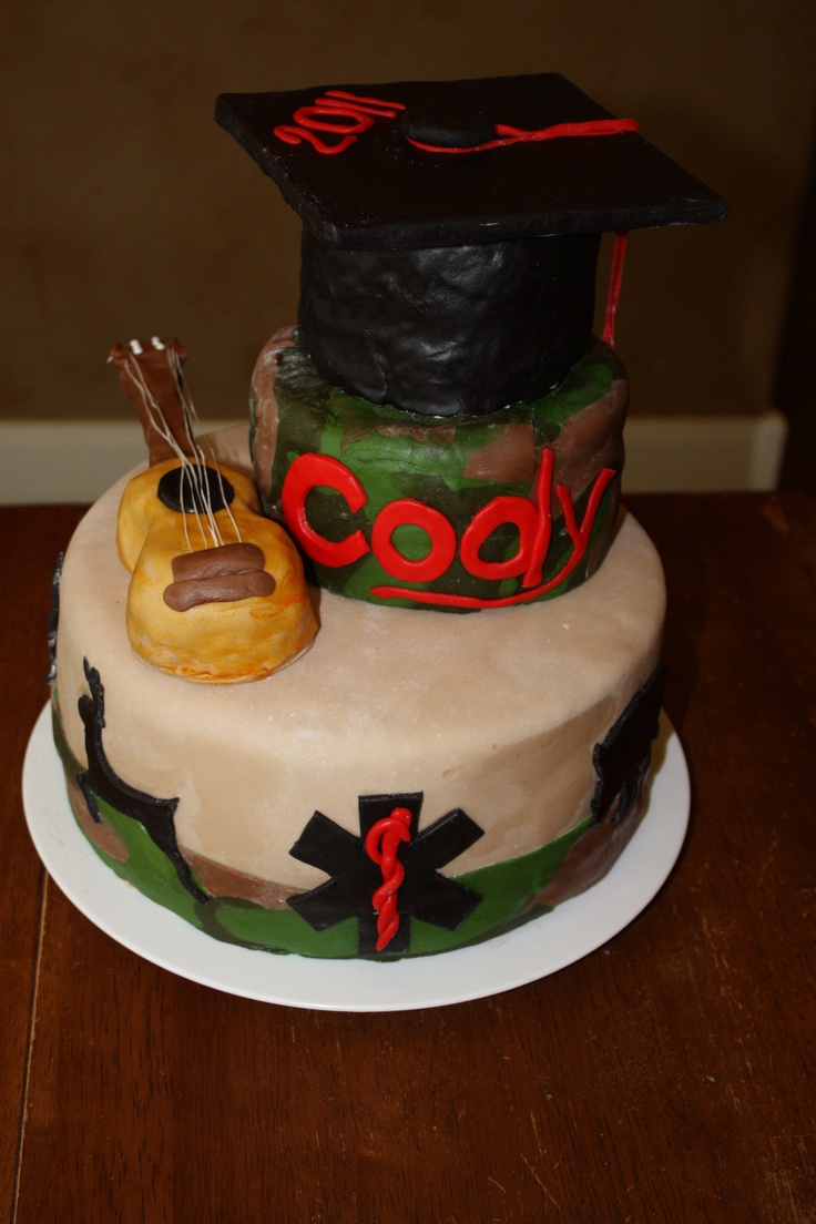 Pinterest Graduation Cake Ideas