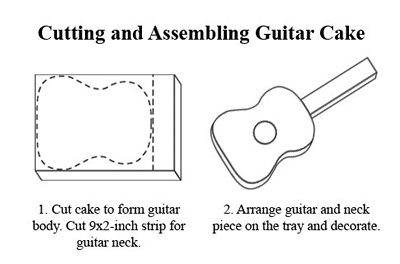 Guitar Cake Template Printable