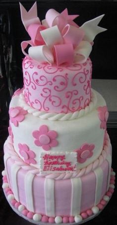 Pretty Pink Birthday Cake