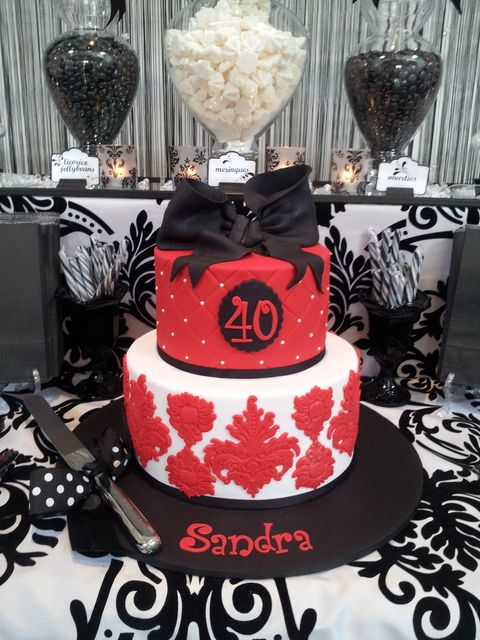 Red and Black 40th Birthday Party Ideas