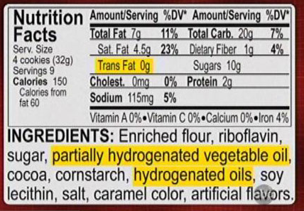 Food Label Trans-Fat