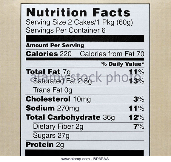 Nutrition Label High Sugar