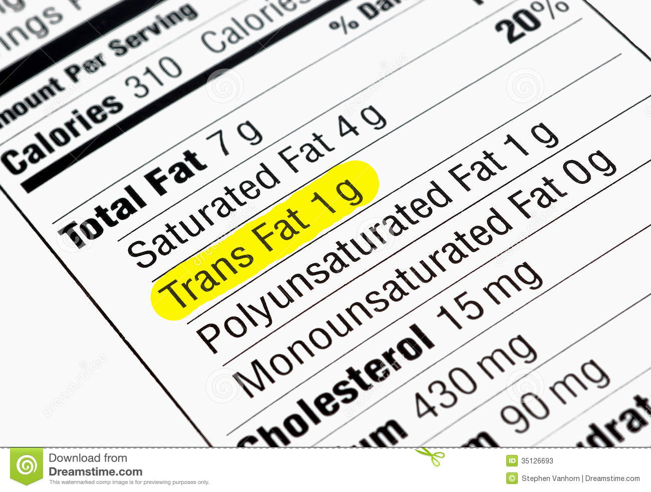 Nutrition Label with Trans-Fat