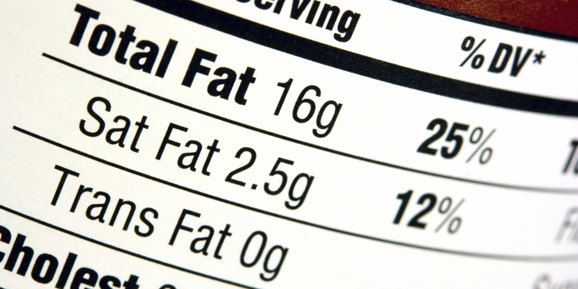 Trans Fats On Food Labels