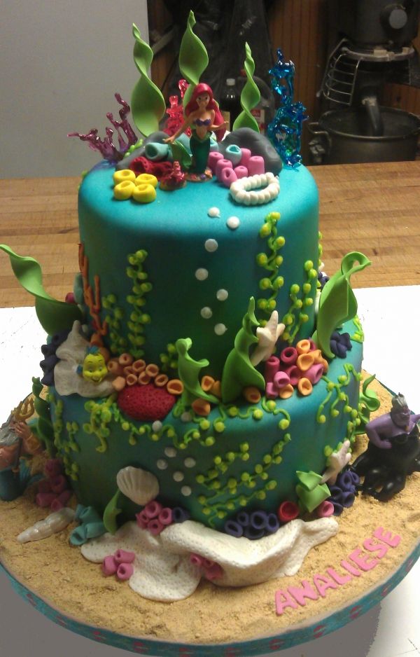 Ariel Little Mermaid Birthday Cake