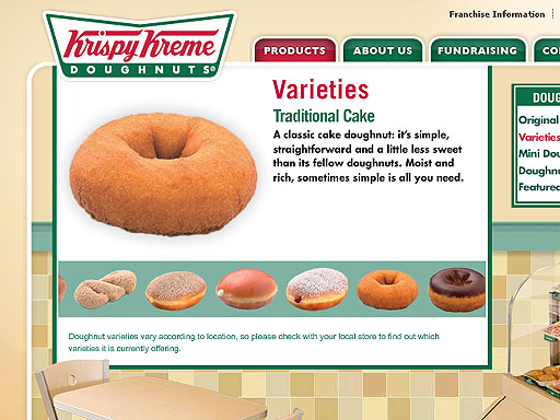 Krispy Kreme Donut Girls Calendar