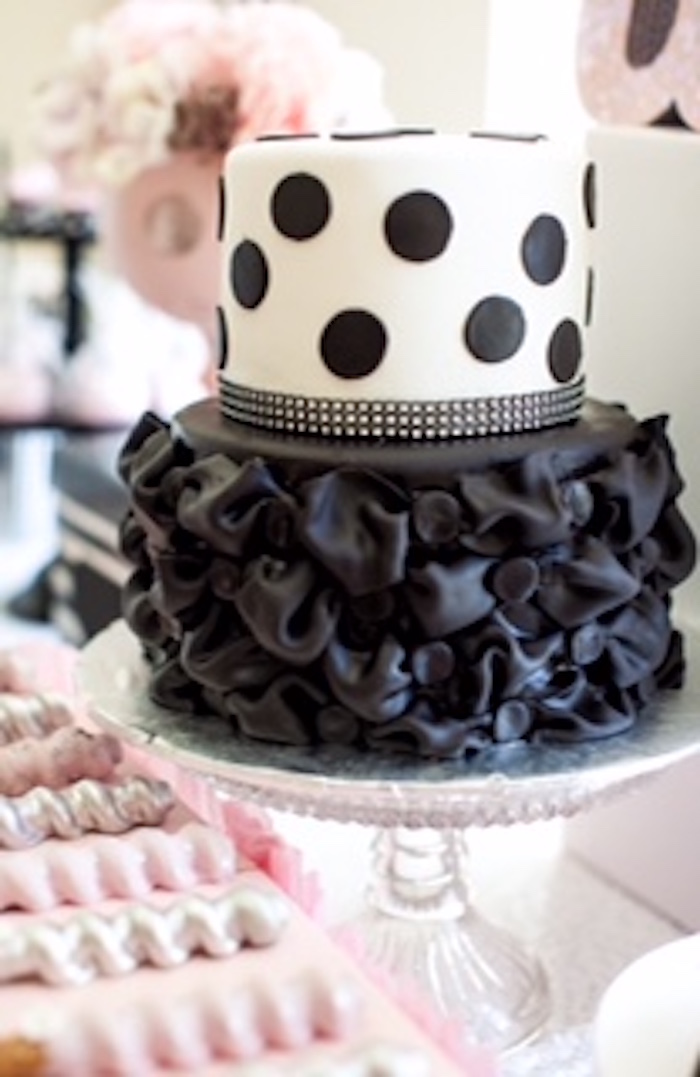 Minnie Mouse Birthday Party Ideas