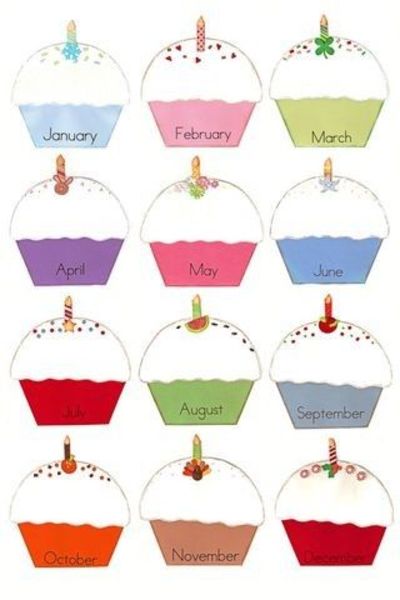 Printable Birthday Calendar Cupcakes