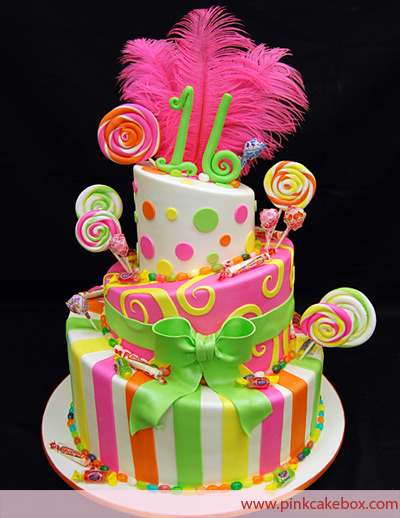 Sweet 16 Candy Cake