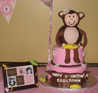 Monkey Birthday Cake Ideas