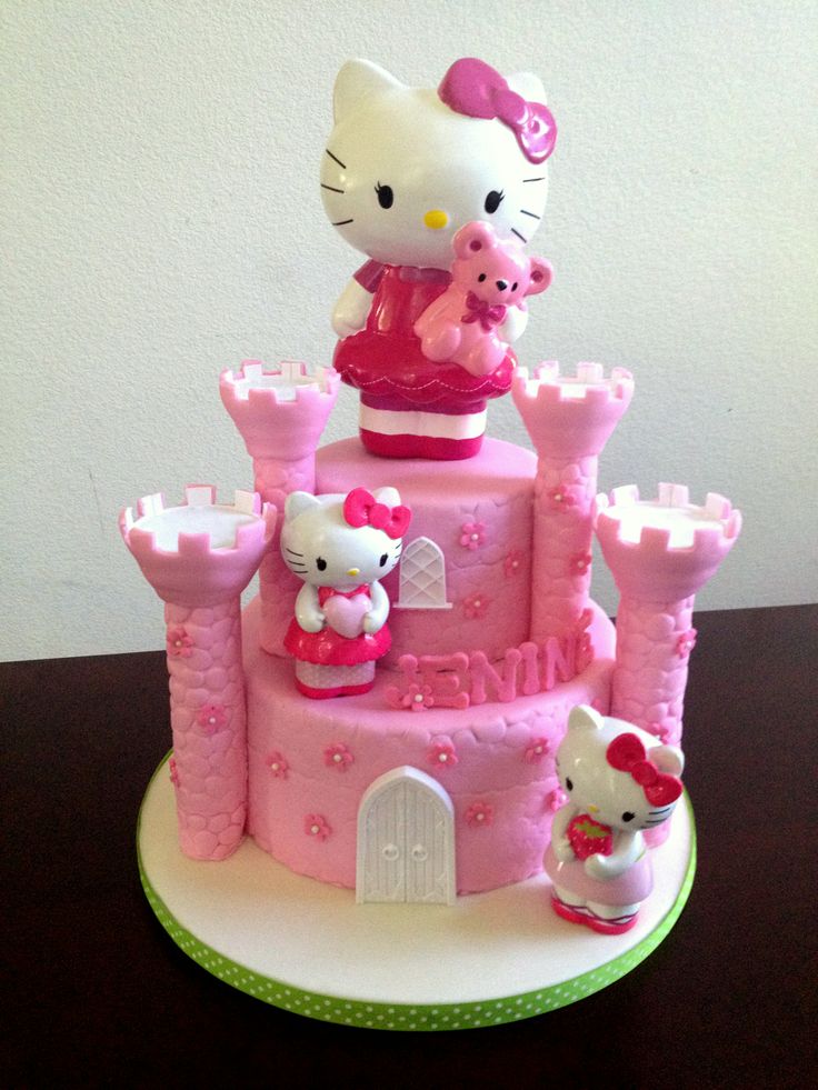 Hello Kitty Castle Cake