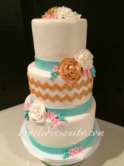 Teal and Gold Birthday Cake