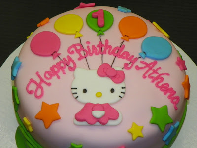 Hello Kitty Birthday Cake