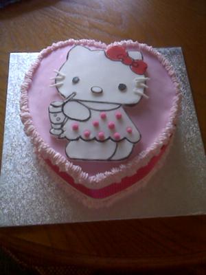 Hello Kitty Birthday Cake