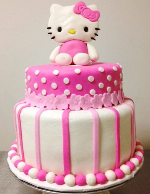 Hello Kitty Birthday Cake Ideas