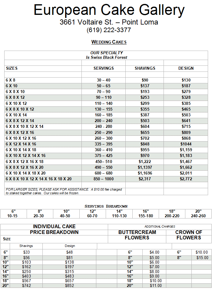 Wedding Cake Prices