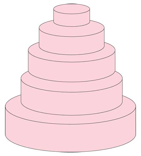 Wedding Cake Prices