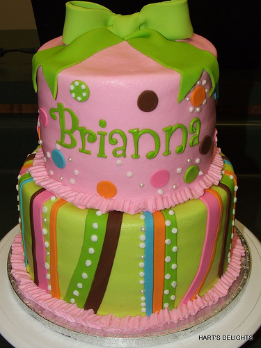 11 Photos of 15th Birthday Cakes Brianna