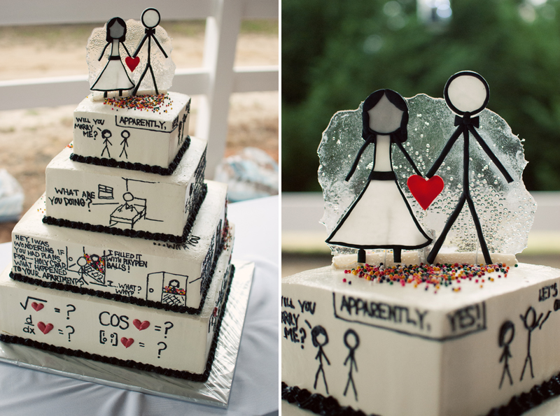 Different Type Wedding Cakes