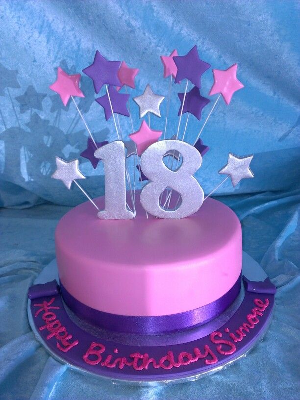 18th Birthday Cake Decorations