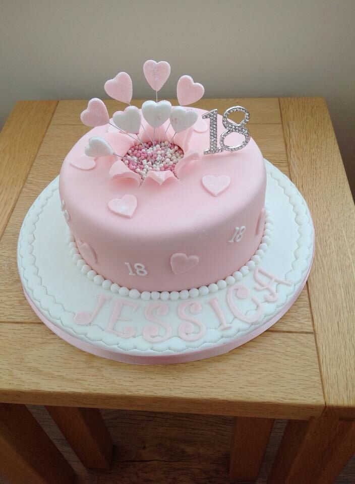 18th Birthday Cake Ideas